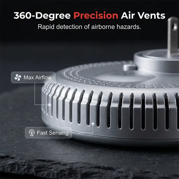 Plug-In Carbon Monoxide Detectors