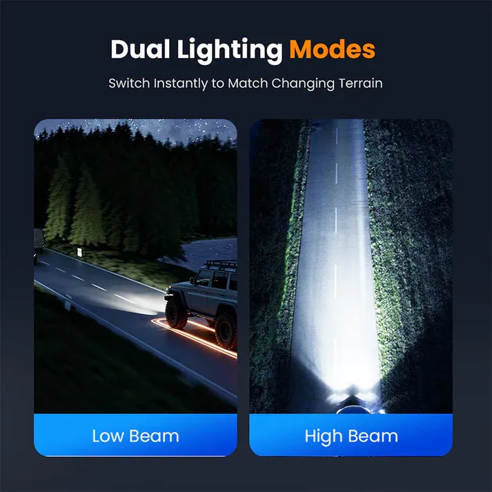 🎉4-inch 99W LED Pod for Off-Road(2PC)