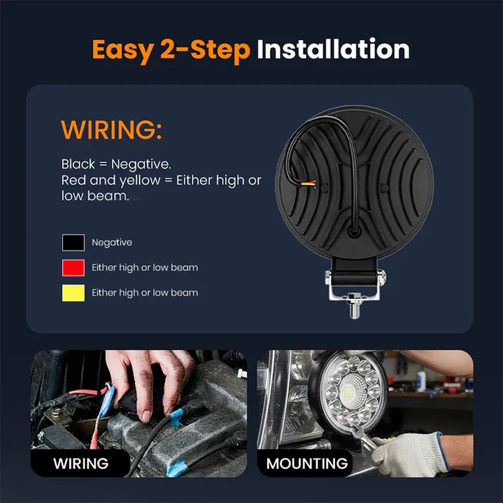 🎉4-inch 99W LED Pod for Off-Road(2PC)