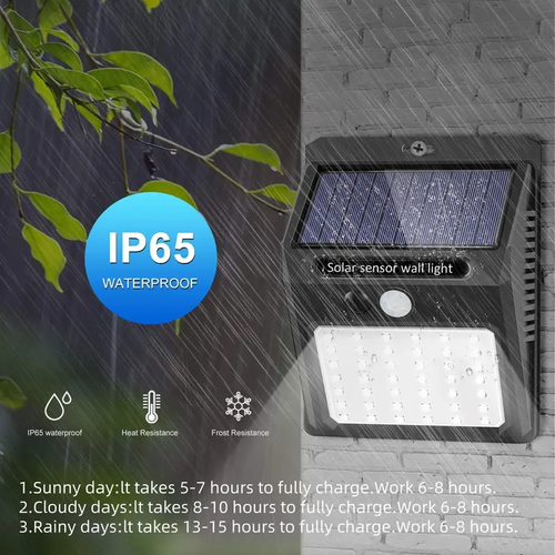 Solar Outdoor Motion Sensor LED Wall Light, Outdoor Garden Light