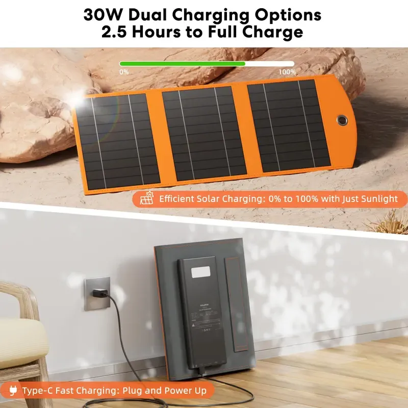 Portable Solar Panel with USB Charging（Without power bank）