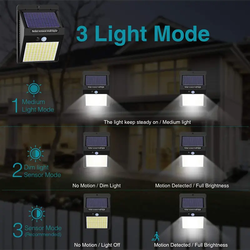Solar Outdoor Motion Sensor LED Wall Light, Outdoor Garden Light