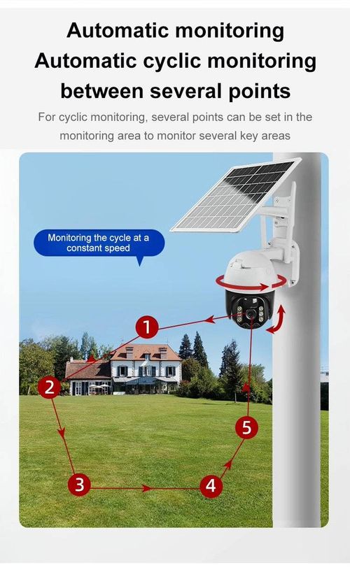 Wireless solar-powered surveillance camera records video in a loop for 15 days