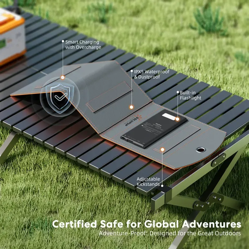 Portable Solar Panel with USB Charging（Without power bank）
