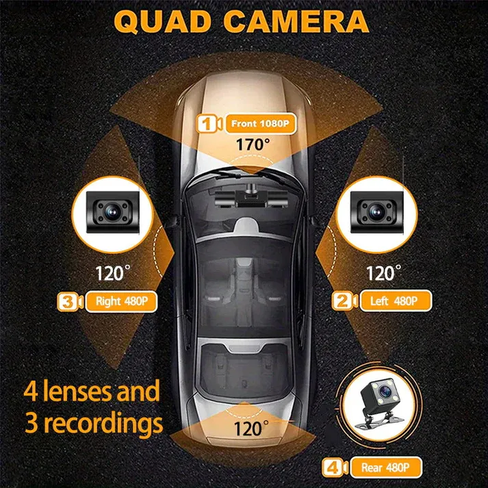 🚗1080P 4-channel car camera with night vision