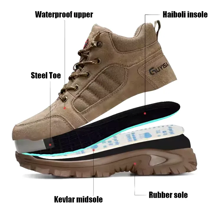GUYISA Fashion Safety Shoes Light Weight Industrial Construction Work Shoes Non-slip Wear-resistant