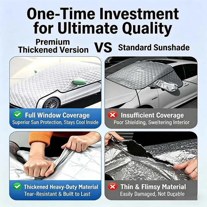 🔥 Protect Your Car From Hot Sun & Dust! 🚗