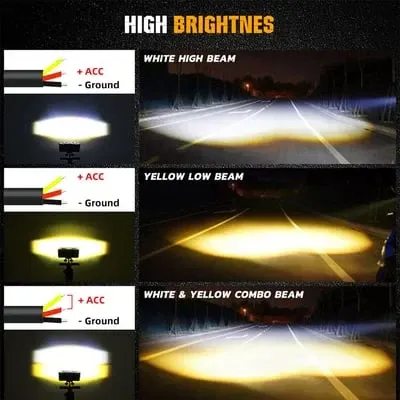 LED Driving Spotlight