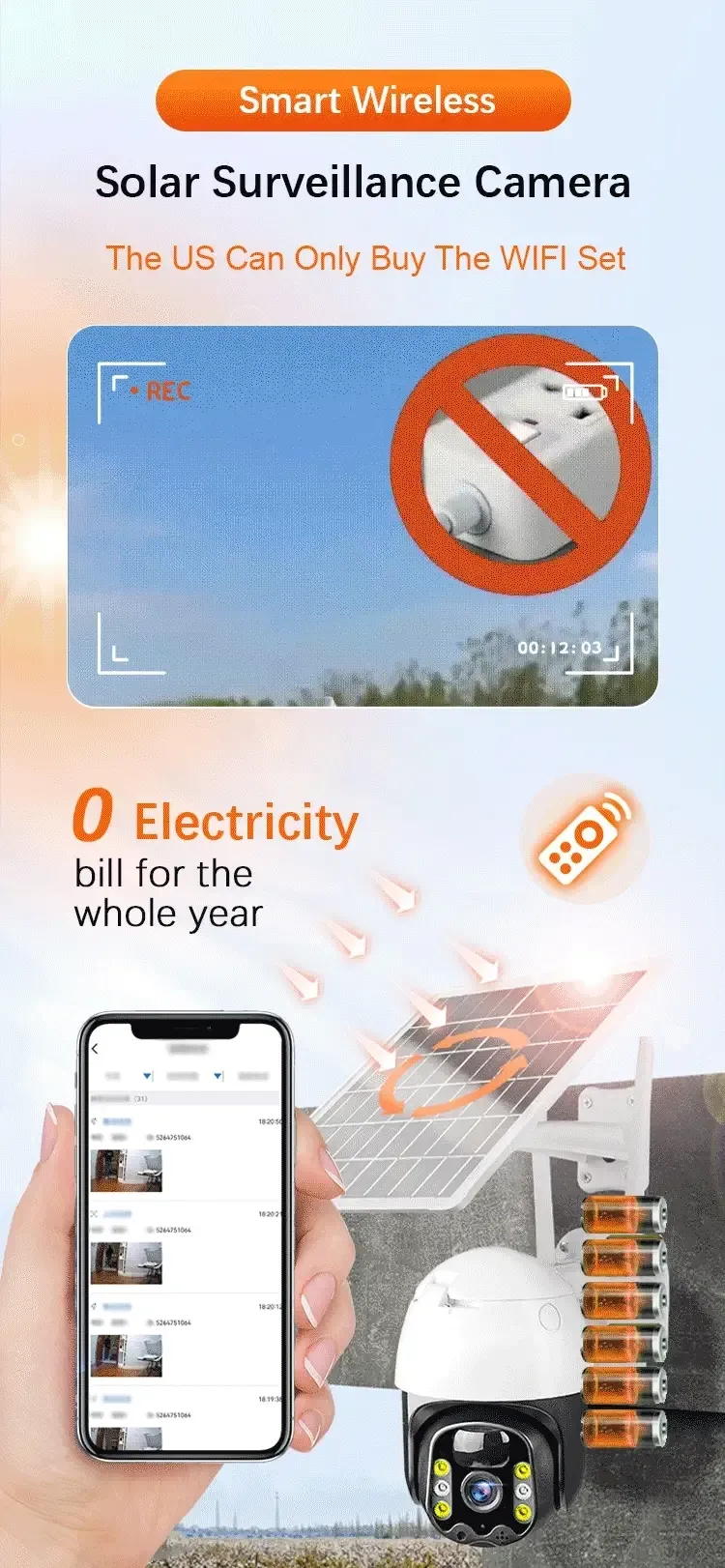 Smart Wireless Solar Surveillance Camera