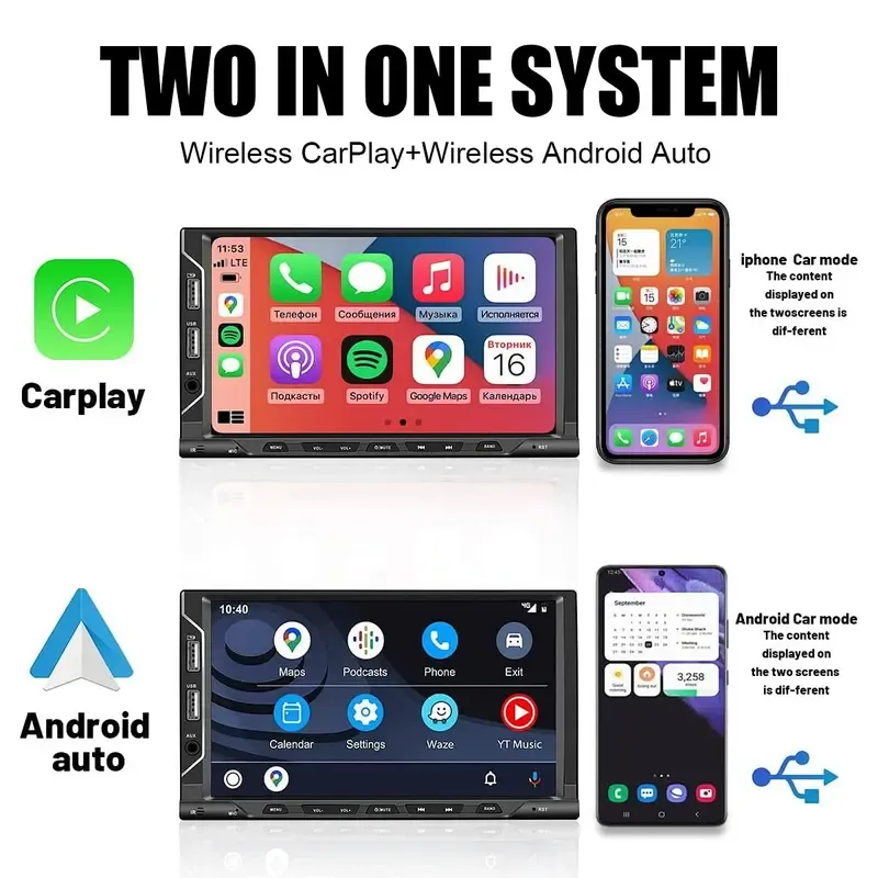 Wireless CarPlay box with USB interface