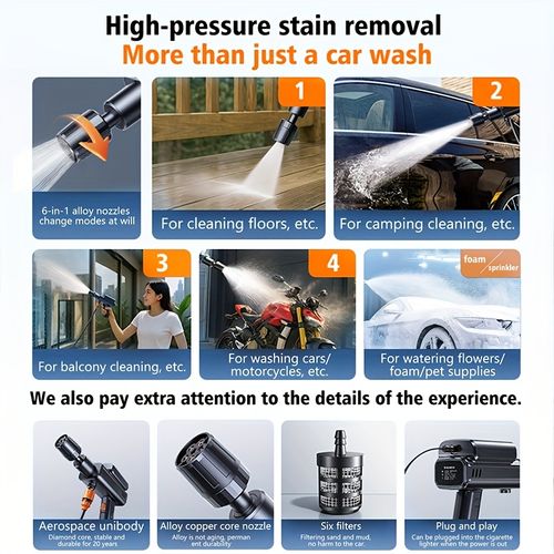 Car Washing Miracle