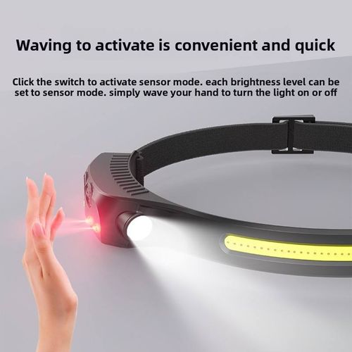 Sensor Headlamp