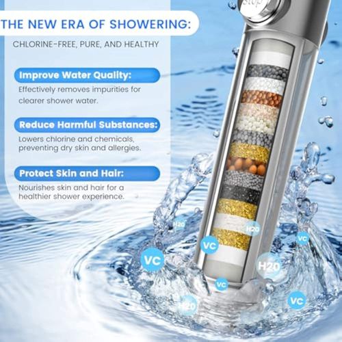 NEW Shower Head High Pressure Shower Head with Handheld, Shower Hose & Adjustable Bracket Filter Shower Head, Remove Chlorine & Hard Water Manual Installation Round Shape Paint Finish