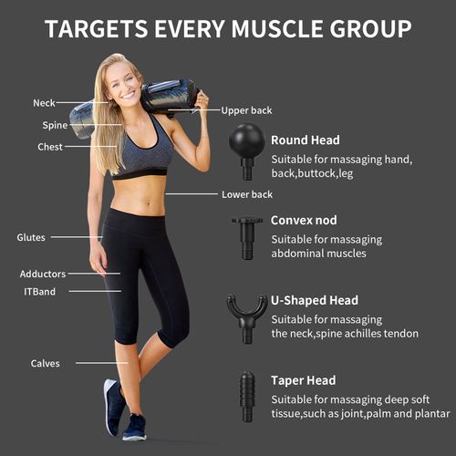 Portable Mini Massage Gun | Deep Muscle Relief Everywhere