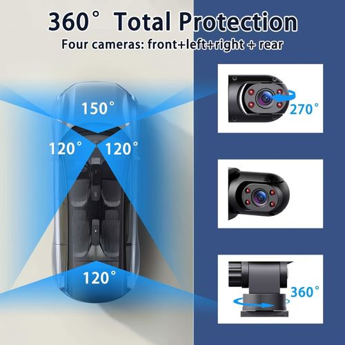Panoramic Dash Cam
