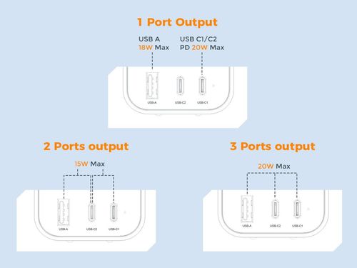 Travel Adapter