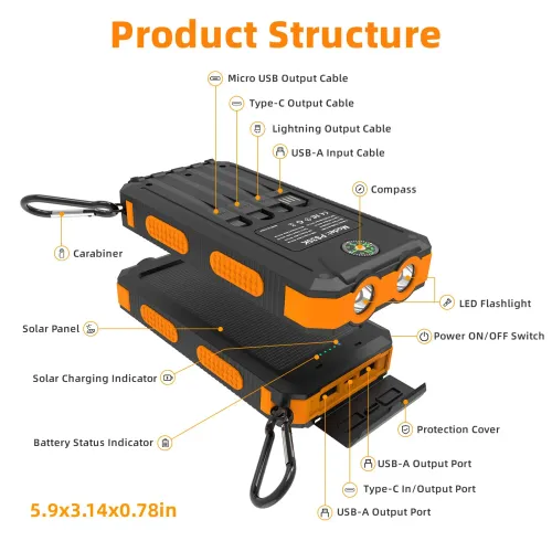 Solar Charger