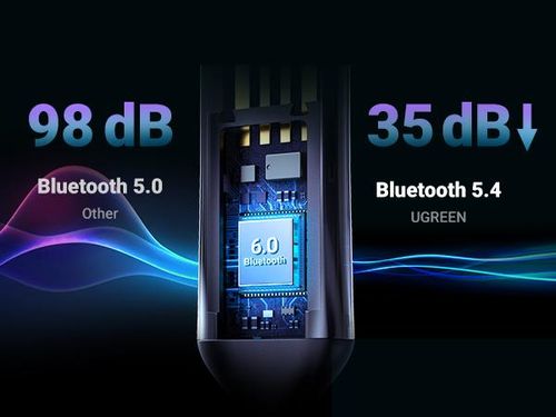 AUX Car Receiver