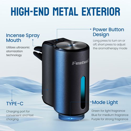Diffuser