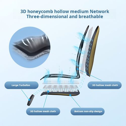 Car ventilated seat cushion with fan for air conditioning