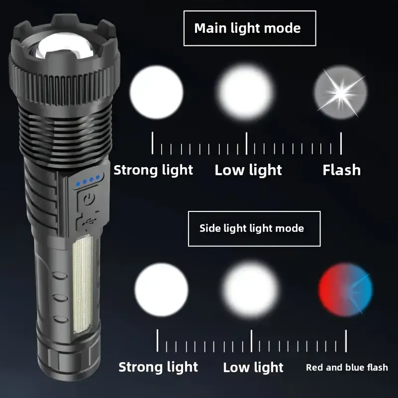 25 Buy one get one free, 2 high brightness rechargeable LED battery multifunctional flashlight