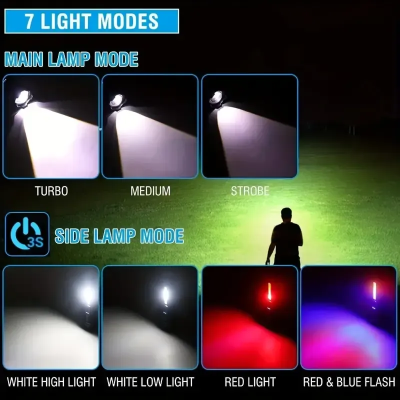 25 Buy one get one free, 2 high brightness rechargeable LED battery multifunctional flashlight
