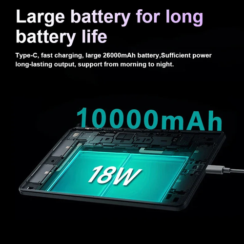 31 Original Pad 8 Pro tablet 10.1 inches 8Gen2 10 core 8GB+128GB 5G dual SIM WIFI HD
