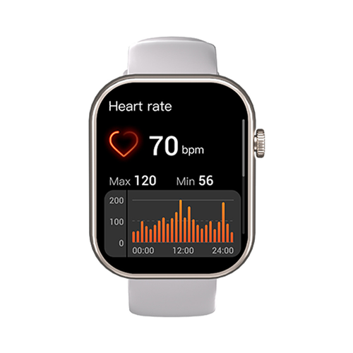33 A230+ Bluetooth Call Smart Watch