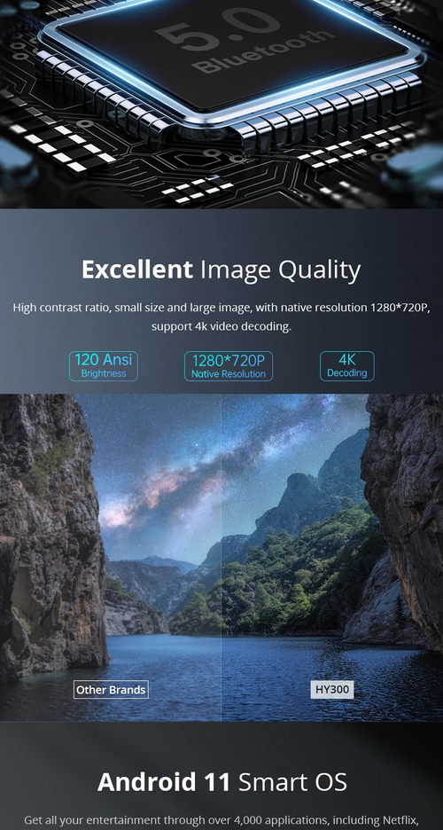 39 Bluetooth 5G HD HY300 Portable Home Projector