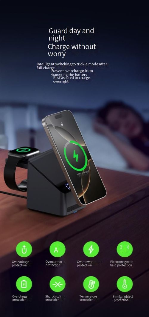 51 Four-in-one rotating magnetic wireless charger Suitable for mobile phone holder