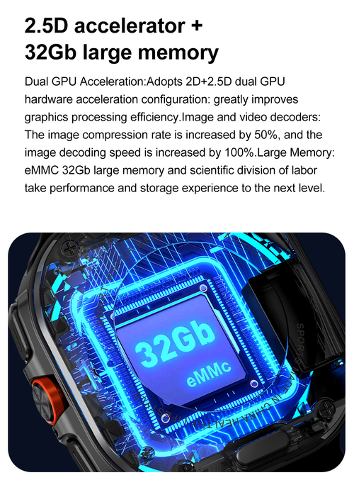 GS Watch Ultra Smartwatch