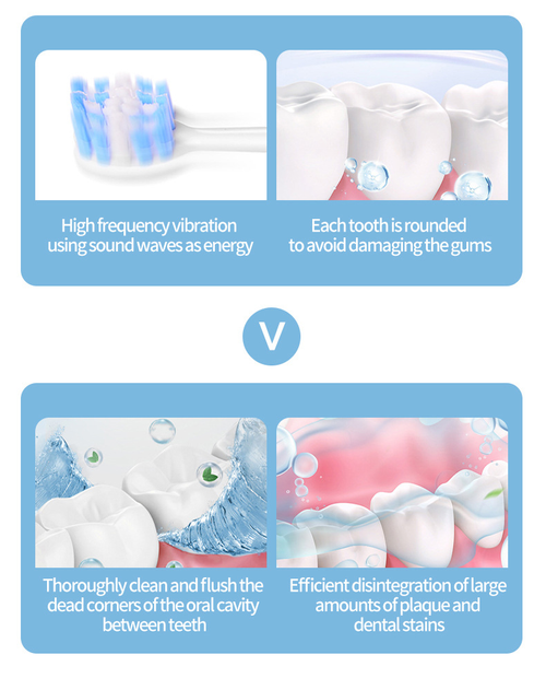 Electric Toothbrush New Six-speed Adult Home Use TPC