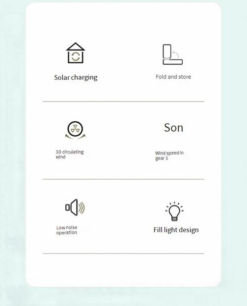 Solar fan USB household silent rechargeable