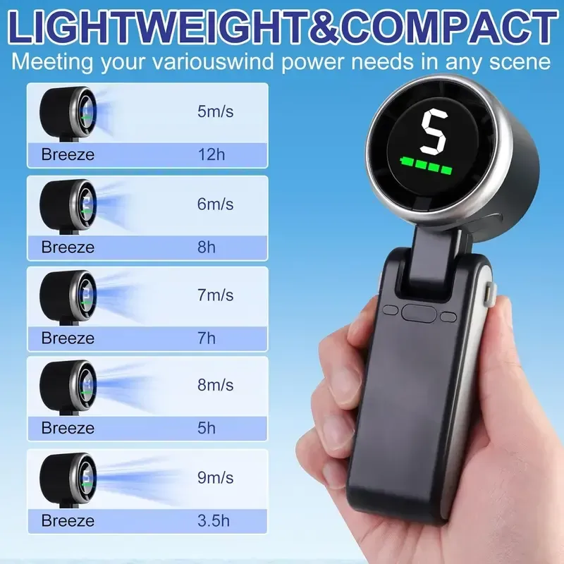 Portable Turbine Handheld Fan