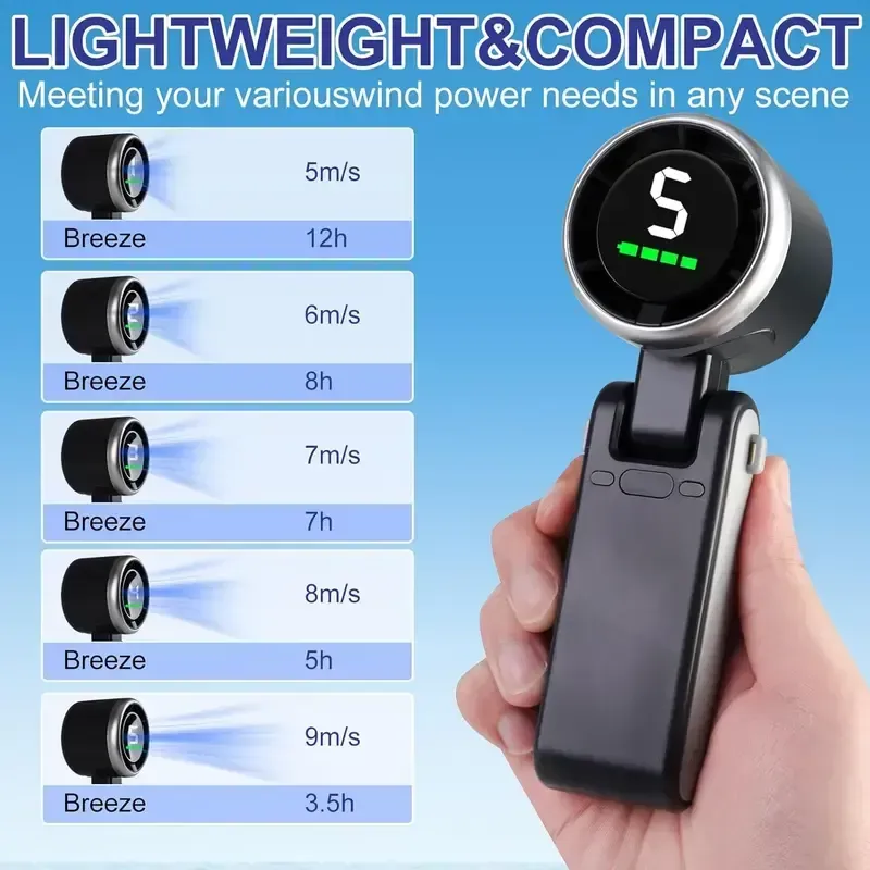 Portable Turbine Handheld Fan