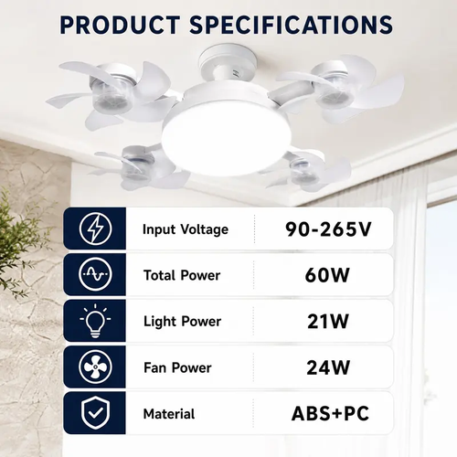 E27 Ceiling Fanlights, Dual Function Fan and Lamp with Remote