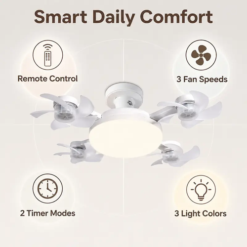 E27 Ceiling Fanlights, Dual Function Fan and Lamp with Remote