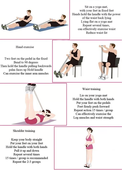 Fitness Resistance Bands