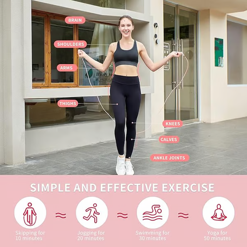 Skipping Rope with Counter