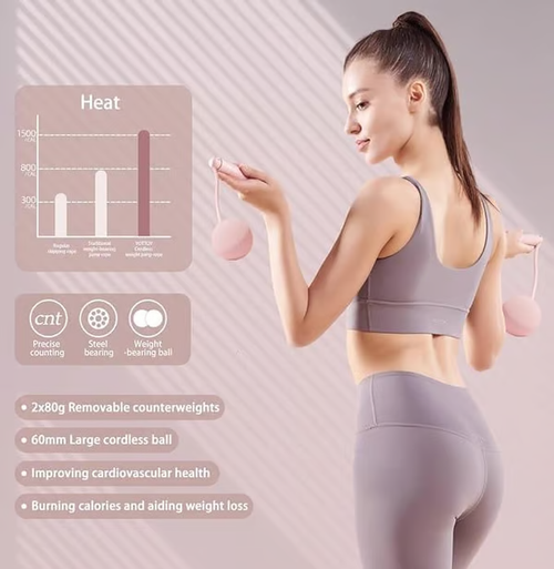 Skipping Rope with Counter