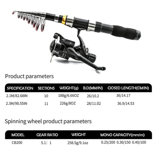 🎣 Complete Travel Fishing Gear Set‑Telescopic Fiberglass Rod with Storage Bag 🎒