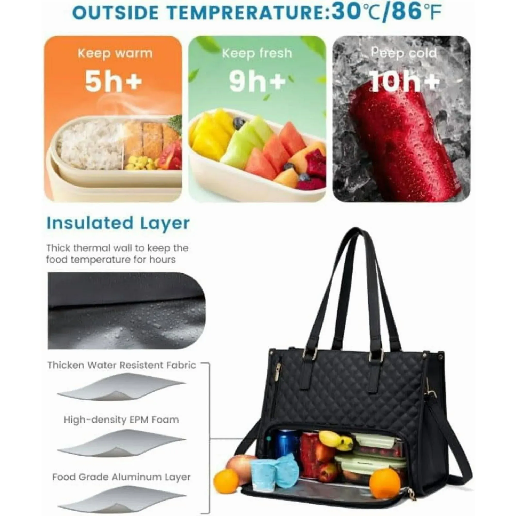 👨‍👩‍👧‍👦💼 The Ultimate 3-in-1 Tote Bag – Where Elegance Meets Functionality! 🎀🍽️