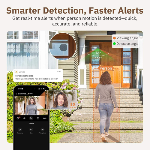 Indoor Camera