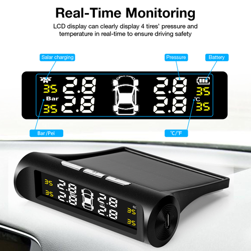 Solar TPMS
