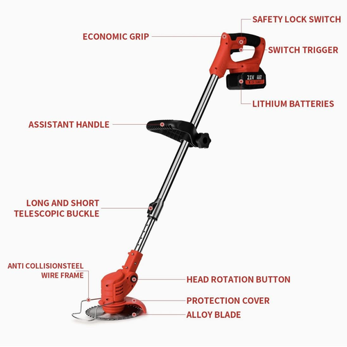 Push Mower