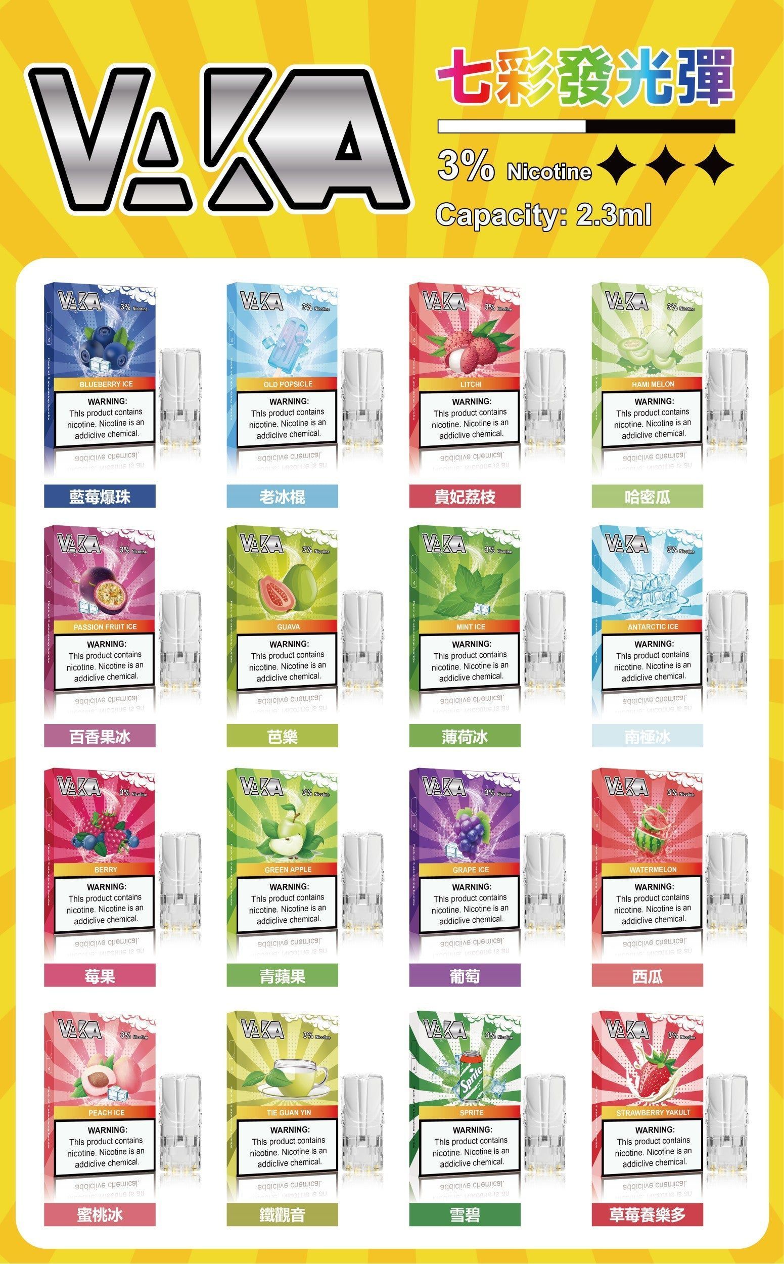 VAKA皮革主機一代 兩檔調節 帶電量顯示 通用SP2、ILIA、LANA、RELX等一代煙彈