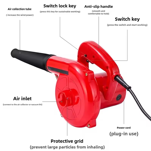A95I-Power Tools Dual-Purpose 1000W Electric Blower And Dust Suction, Leaf And PC Cleaner With EU Plug