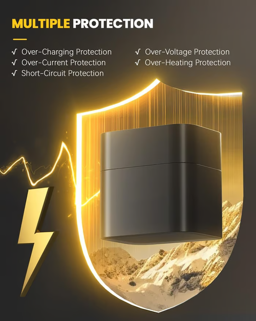 🔋 Lithium Battery Smart Charging Case