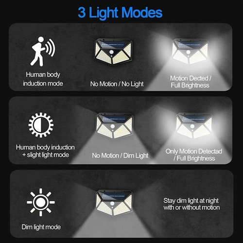 New 100LED wall sensor light, intelligent light sensor, solar charging, brightness automatic adjustment, outdoor solar sensor light, four side luminous human sensor wall light