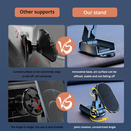 🎁🎁Magnetic Car Phone Holder: Secure & Adjustable Dashboard Mount. Foldable 360° Rotation